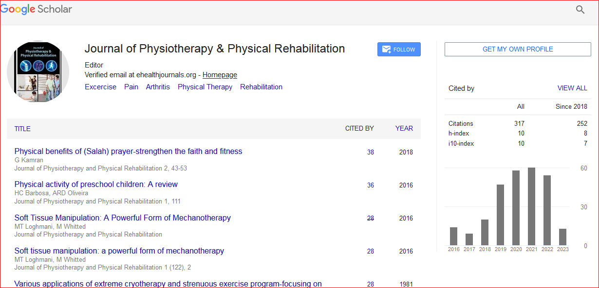 Journal Of Physiotherapy Physical Rehabilitation Volume 6 Issue 2 21