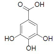 plant-science