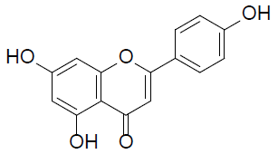 plant-science